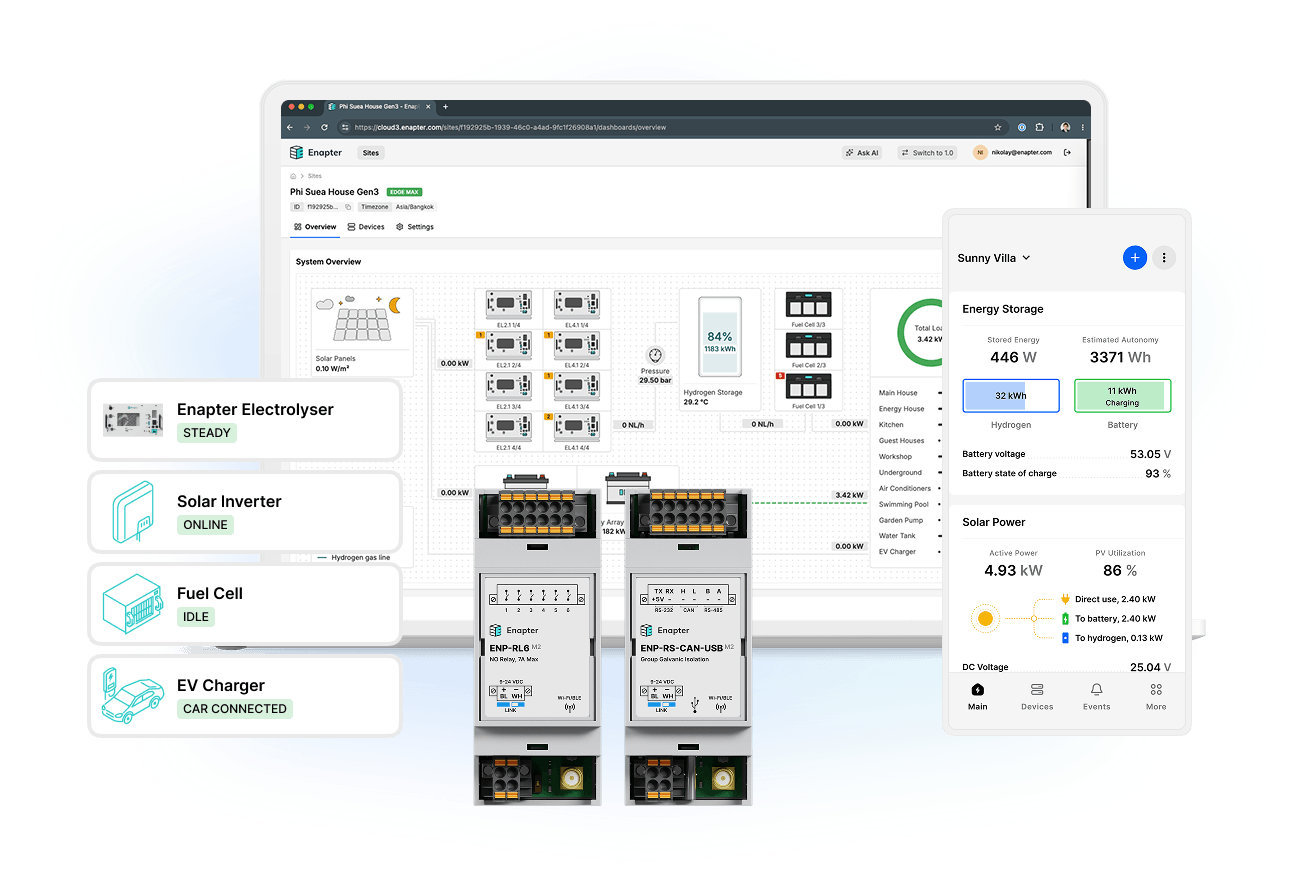 Enapter IoT Platform For Developers